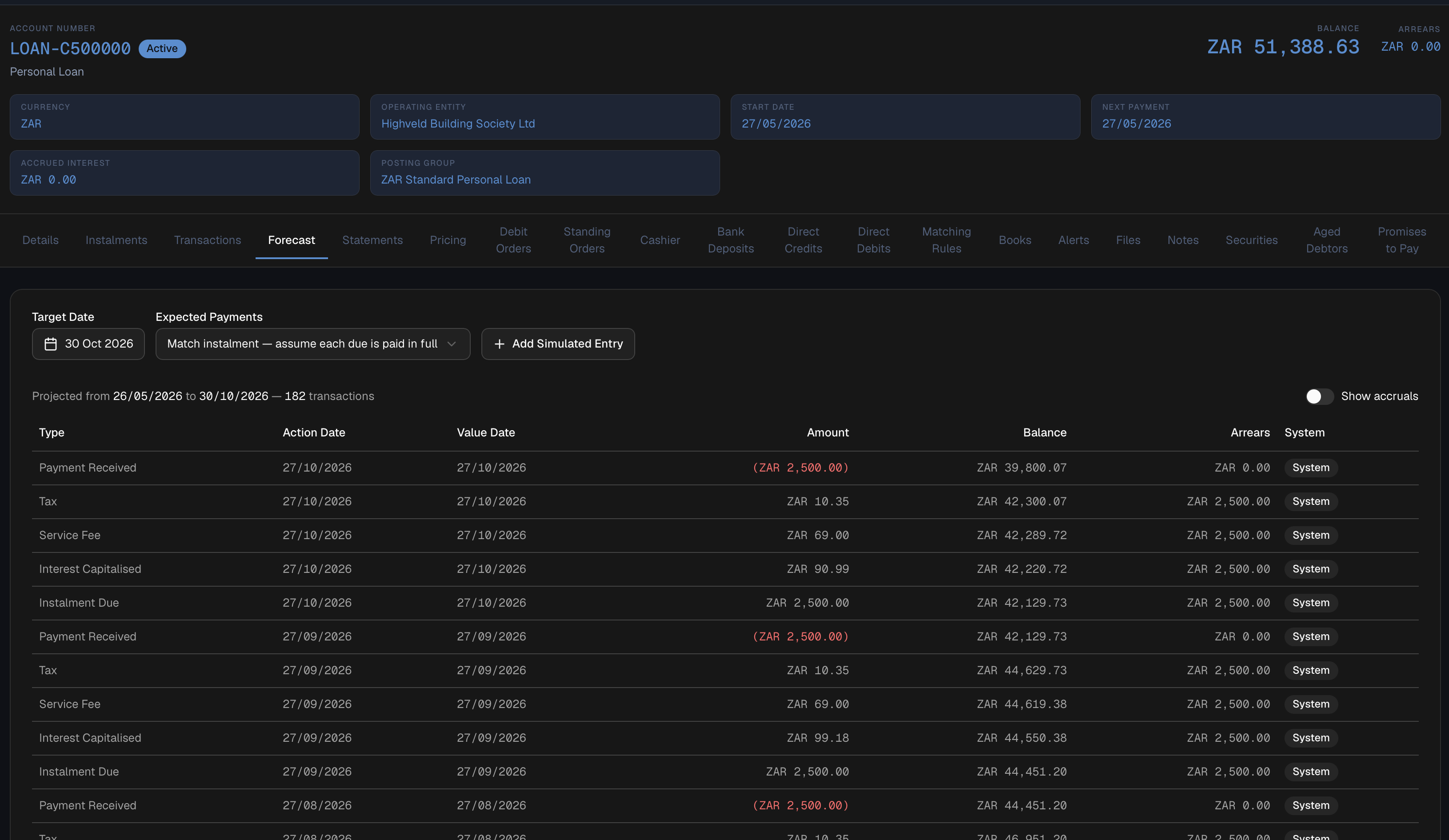 LedgerTM personal loan account with projected cashflows